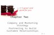 2- 1 i t ’s good and good for you Chapter Two Company and Marketing Strategy Partnering to Build Customer Relationships.