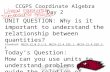 CCGPS Coordinate Algebra Day 2 UNIT QUESTION: Why is it important to understand the relationship between quantities? Standard: MCC9-12.N.Q.1-3, MCC9-12.A.SSE.1,
