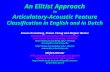 An Elitist Approach to Articulatory-Acoustic Feature Classification in English and in Dutch Steven Greenberg, Shawn Chang and Mirjam Wester International.