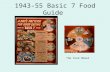 1943-55 Basic 7 Food Guide The Food Wheel. 1979 Food Groups Food producers objected because it displayed the dairy & meat groups below the fruit, vegetable,