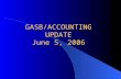 GASB/ACCOUNTING UPDATE June 5, 2006. Overview GASB – New Statements – Current Agenda Projects – Practice Issues – Research Projects Other – New Auditing.