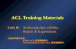 Unit B: Analysing data validity, Report & Expressions 主要參考資料來源 : KPMG ACL 課程講義資料 PriceWaterHouseCooper ACL 課程講義資料 ACL Training Materials.