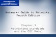Network+ Guide to Networks, Fourth Edition Chapter 2 Networking Standards and the OSI Model.