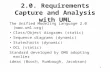 2.0. Requirements Capture and Analysis with UML The Unified Modeling Language 2.0 () Class/Object diagrams (static) Sequence diagrams (dynamic)
