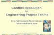 Reproduced with permission from BESTEAMS 20041 Conflict Resolution in Engineering Project Teams Interpersonal Effectiveness Intermediate Level.