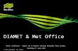 © Crown copyright Met Office DIAMET & Met Office Kevin Linklater – Upper Air & Remote Sensing Networks Team Leader, Reading 9 th June 2011.