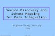 BYU Data Extraction Group Funded by NSF1 Brigham Young University Li Xu Source Discovery and Schema Mapping for Data Integration.