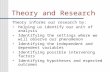 Theory and Research Theory informs our research by: Helping us identify our unit of analysis Identifying the settings where we will observe our phenomenon.