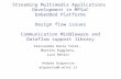 Streaming Multimedia Applications Development in MPSoC Embedded Platforms Design flow issues Communication Middleware and Dataflow support library Alessandro.
