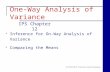 IPS Chapter 12 © 2010 W.H. Freeman and Company  Inference for On-Way Analysis of Variance  Comparing the Means One-Way Analysis of Variance.