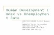 Human Development Index vs Unemployment Rate 05017513 CHEUNG Siu Kit Everest 06008593 YIU On Pui Patrick 06014038 YIP Ning Yan 06014356 LEUNG Cheuk Man.