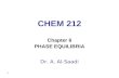 1 CHEM 212 Chapter 6 PHASE EQUILIBRIA Dr. A. Al-Saadi.