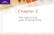 Chapter 2 The nature and uses of accounting. Definitions of accounting ‘Accounting is the art of recording, classifying and summarizing, in a significant.