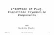 Interface of Plug-Compatible Cryomodule Components KEK Norihito Ohuchi 2008/3/41GDE-Sendai Meeting.