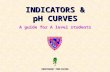 INDICATORS & pH CURVES A guide for A level students KNOCKHARDY PUBLISHING.