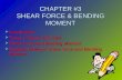 CHAPTER #3 SHEAR FORCE & BENDING MOMENT  Introduction  Types of beam and load  Shear force and bending Moment  Relation between Shear force and Bending.
