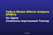 Failure Modes Effects Analysis (FMEA) Six Sigma Continuous Improvement Training Six Sigma Continuous Improvement Training Six Sigma Simplicity.