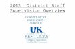 2013 District Staff Supervision Overview. Overview Role of Staff Contact Hiring/Two Types of Positions UK Human Resources Policy & Procedures Manual –
