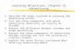 Learning Objectives: Chapter 15 Advertising 1.Describe the steps involved in planning the advertising effort. 2.List the three categories into which advertising.