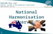 1 National Harmonisation Overview HAZCON Pty Ltd Health, Safety & Environmental Consultants .