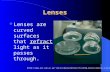 Lenses Lenses are curved surfaces that refract light as it passes through. [optics/dazle/photos/finished_lenses/lenses_1_to_4_1.jpg]