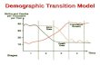 Demographic Transition Model. What is the Demographic Transition Model (DTM)? The demographic transition model explains the transformation of countries.