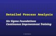 Detailed Process Analysis Six Sigma Foundations Continuous Improvement Training Six Sigma Foundations Continuous Improvement Training Six Sigma Simplicity.