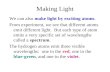 Making Light We can also make light by exciting atoms. From experiment, we see that different atoms emit different light. But each type of atom emits a.