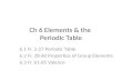 Ch 6 Elements & the Periodic Table 6.1 Fr. 2-27 Periodic Table 6.2 Fr. 28-60 Properties of Group Elements 6.3 Fr. 61-85 Valence.