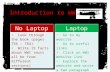 Introduction to WWI Laptop Go to my website Go to useful links Click on WWI Website link Explore the website and write a two paragraph summary of WWI (must.