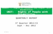 QUARTERLY REPORT 3 rd Quarter 2012/13 Sept - Dec 2012 BRANCH : Rights of Children and People with Disabilities UNIT: Rights of People with Disabilities.