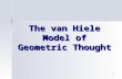 1 The van Hiele Model of Geometric Thought. 2 Define it …