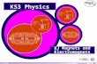 © Boardworks Ltd 2004 1 of 20 © Boardworks Ltd 2005 1 of 29 KS3 Physics 8J Magnets and Electromagnets.