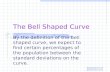 The Bell Shaped Curve By the definition of the bell shaped curve, we expect to find certain percentages of the population between the standard deviations.
