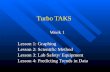 Turbo TAKS Week 1 Lesson 1: Graphing Lesson 2: Scientific Method Lesson 3: Lab Safety/ Equipment Lesson 4: Predicting Trends in Data.