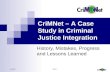Slide: 1 01/16/07 CriMNet – A Case Study in Criminal Justice Integration History, Mistakes, Progress and Lessons Learned.