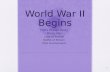 World War II Begins FDR’s Foreign Policy Phony War Loss of France Battle of Britain USA Involvement 1.
