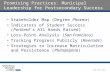 Www.nlc.org Promising Practices: Municipal Leadership for Postsecondary Success Stakeholder Map (Degree Phoenix) Indicators of Student Success (Portland’s.
