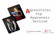 Pprenticeship Awareness Session A. hat is an apprenticeship  An Apprenticeship is a way for young people to earn while they learn in a real job, gaining.