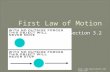 Section 3.2  motion_laws1_240x180.gif.