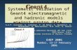 Maria Grazia Pia Systematic validation of Geant4 electromagnetic and hadronic models against proton data Systematic validation of Geant4 electromagnetic.