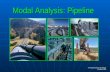 Transportation Strategy SCMN 4780 Modal Analysis: Pipeline.