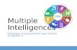 Multiple Intelligences PERSONAL DEVELOPMENT AND CAREER PLANNING 9.