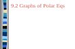 9.2 Graphs of Polar Eqs. Circle: radius a; center at (a, 0) in rectangular coordinates. Circle: radius a; center at (-a, 0) in rectangular coordinates.