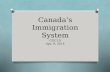 Canada’s Immigration System CGC1D Apr. 9, 2014. POP QUIZ! Unit 2 Test: Wed. Apr. 16!