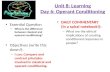 Unit 8: Learning Day 6: Operant Conditioning Essential Question What is the difference between classical and operant conditioning? Objectives (write this.
