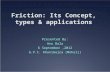 Friction: Its Concept, types & applications Presented By: Anu Bala 6 September,2012 G.P.C. Khunimajra (Mohali)