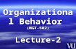 Organizational Behavior (MGT-502) Lecture-2 Summary of Lecture-1.
