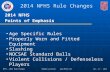 NHFS – 2014 Rule Changes Oregon Lacrosse  Jan – 17 - 2014 2014 NFHS Rule Changes 2014 NFHS Points of Emphasis Age Specific Rules Properly.