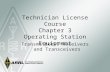 Technician License Course Chapter 3 Operating Station Equipment Transmitters, Receivers and Transceivers.